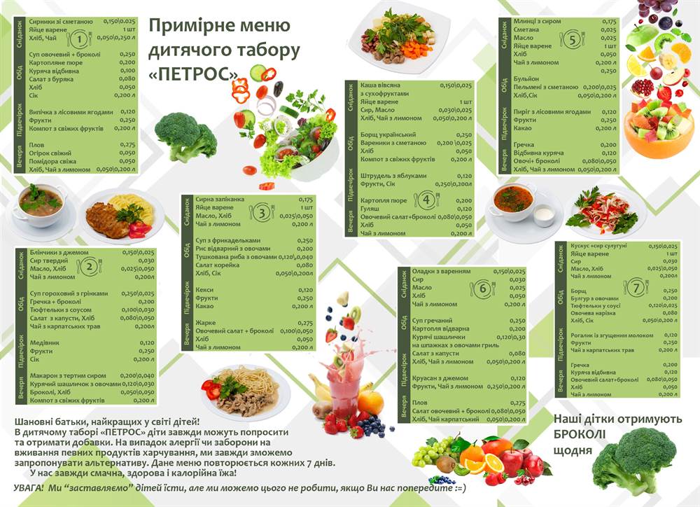 Дитячий табір Петрос